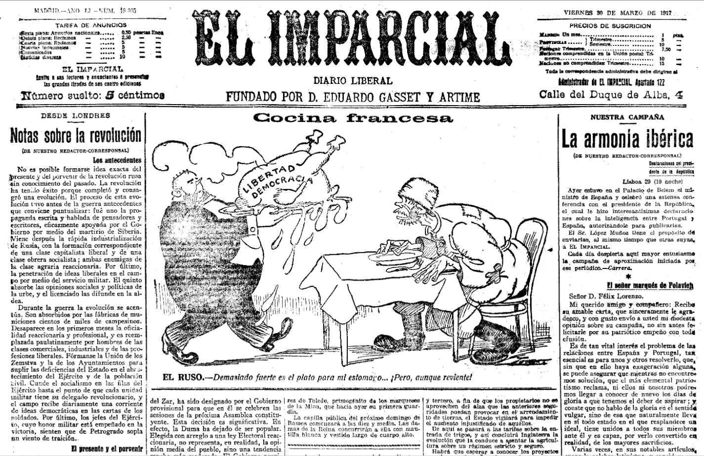 Las repercusiones de la Revolución Rusa en España